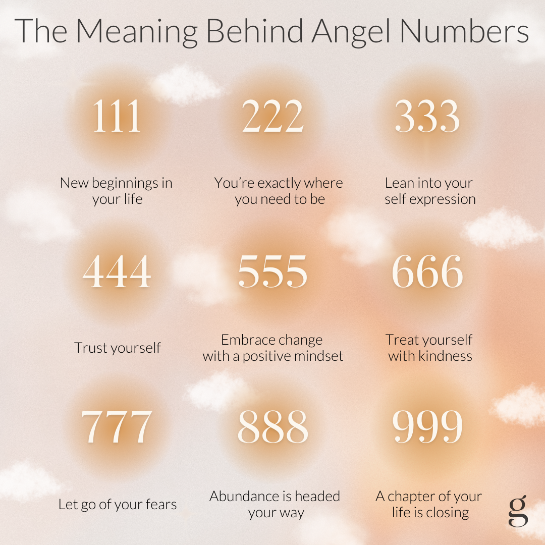 angel numbers